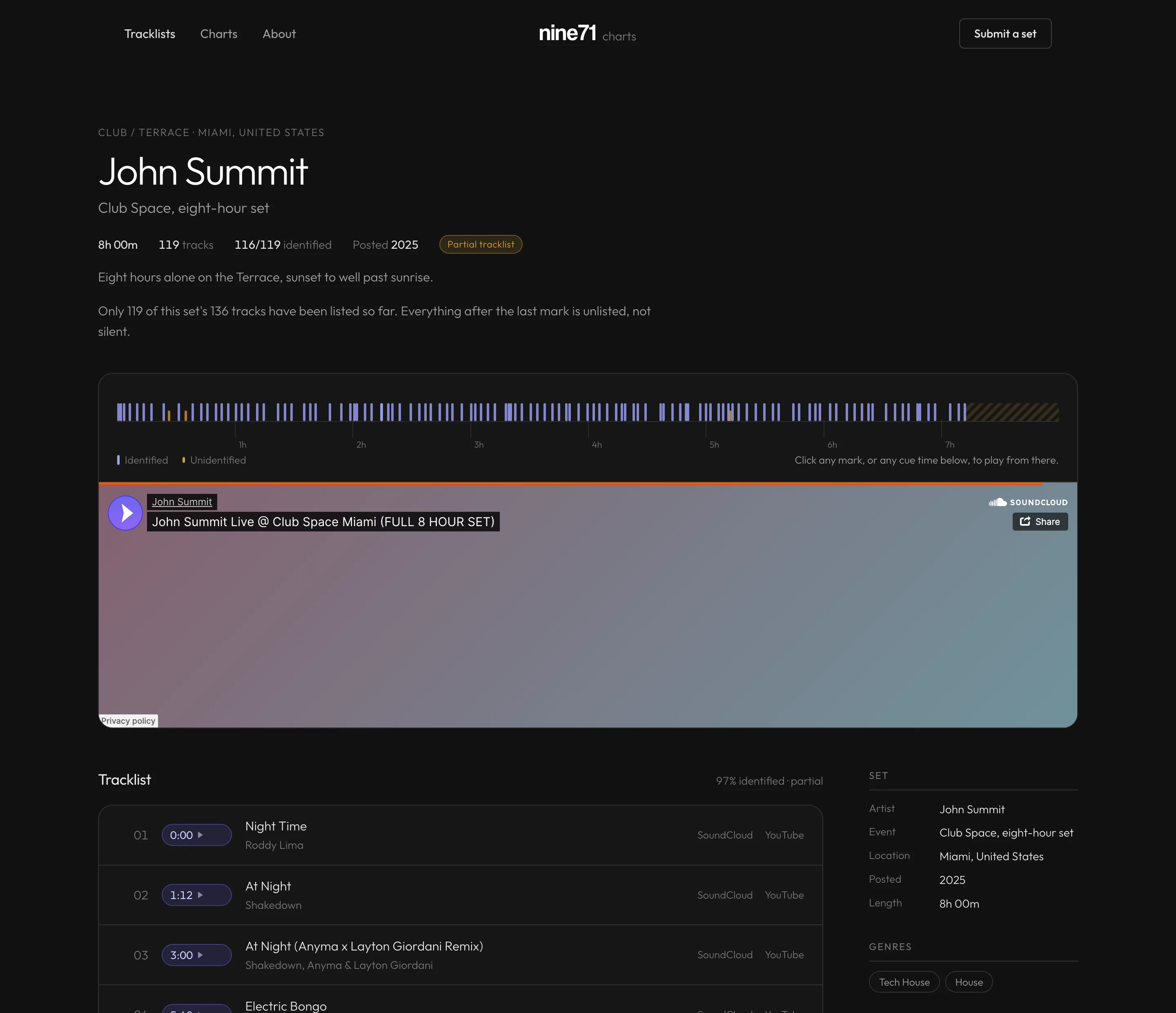 A John Summit eight-hour Club Space tracklist on nine71 charts: 119 cue marks across the timeline, a SoundCloud player, and numbered tracks each with a clickable cue time.